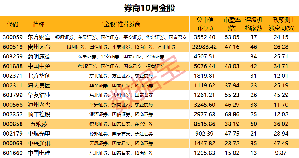 新澳门今晚开奖结果查询,科技成语分析定义_PalmOS30.565