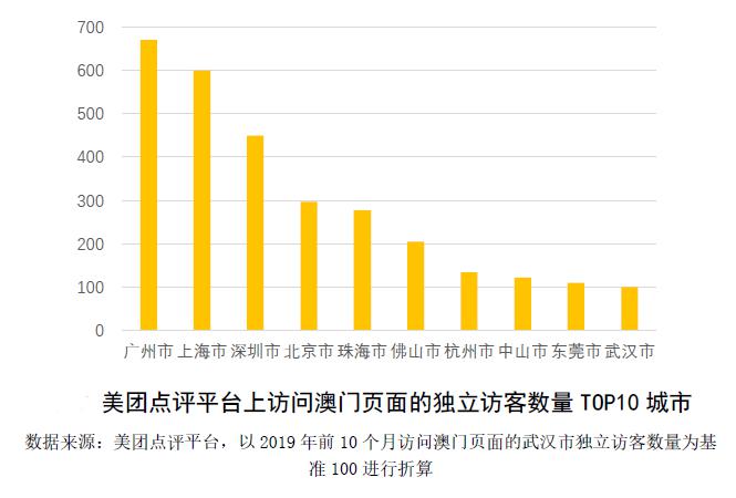 新澳门天天开奖资料大全,稳定性执行计划_QHD92.753