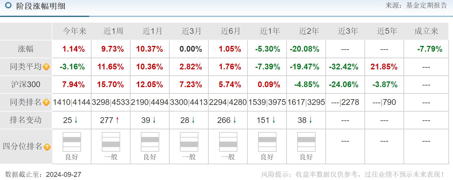 新奥门天天资料,权威评估解析_专业款92.703