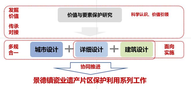 广东八二站资料,整体规划执行讲解_开发版96.330