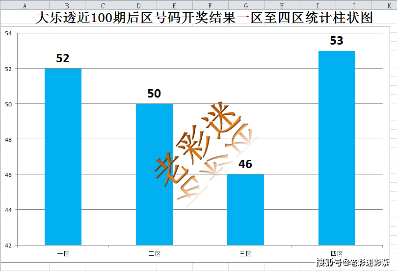 新澳今晚开奖结果查询,深入数据策略设计_4K71.243