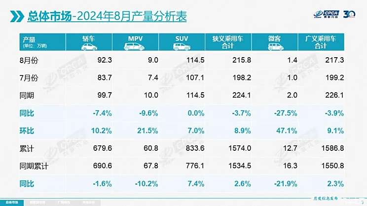 澳门六开奖最新开奖结果2024年,最新方案解析_3D30.709