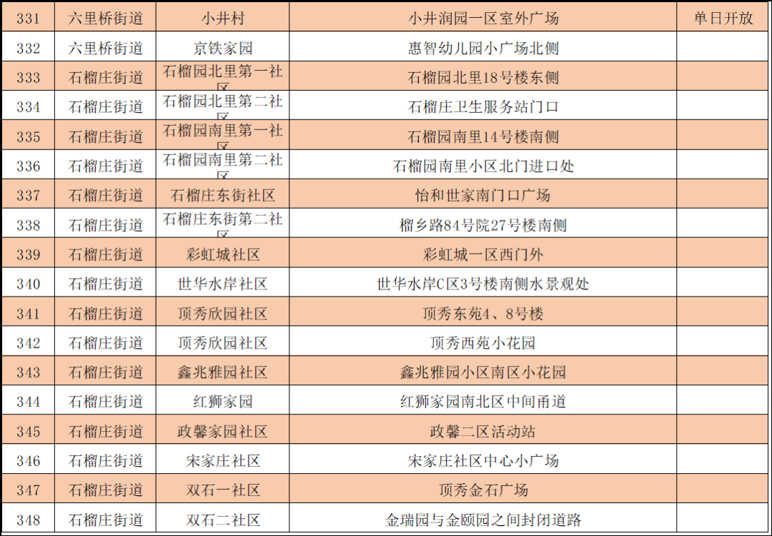 2024年新澳今晚开奖号码,精细化评估解析_GT32.807