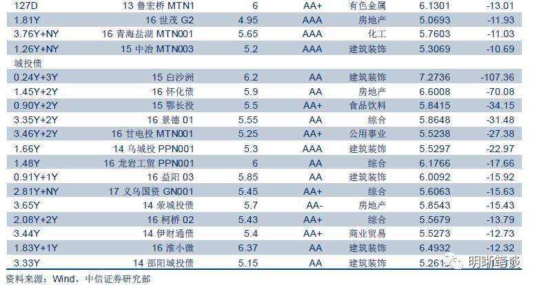 新奥资料免费精准大全,实地数据执行分析_特别版30.471