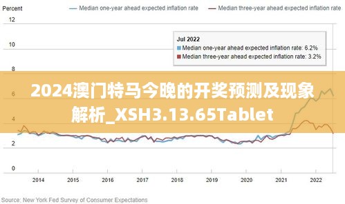 2024年澳门今晚特马开什么,精细化执行计划_FHD18.403