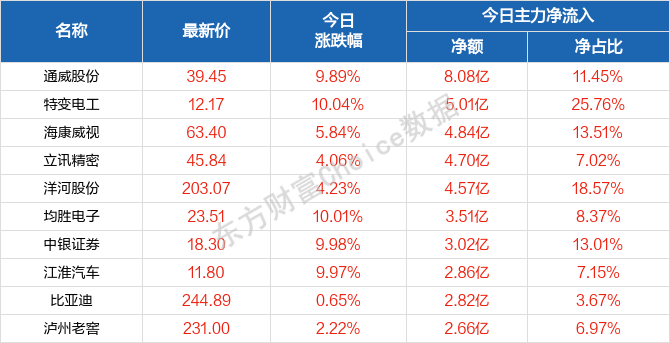 2024澳门天天六开好彩,合理化决策实施评审_Harmony款52.663