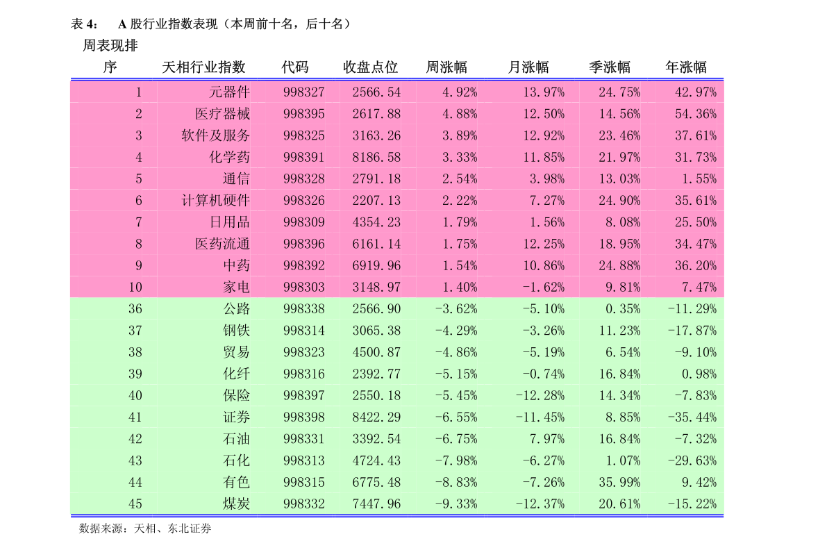 2O23新澳门天天开好彩,科学数据解释定义_理财版48.128