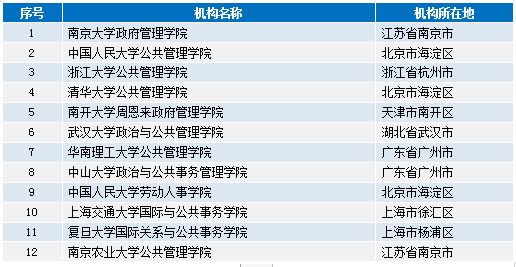 新澳资料免费长期公开吗,快速响应执行策略_旗舰款39.845