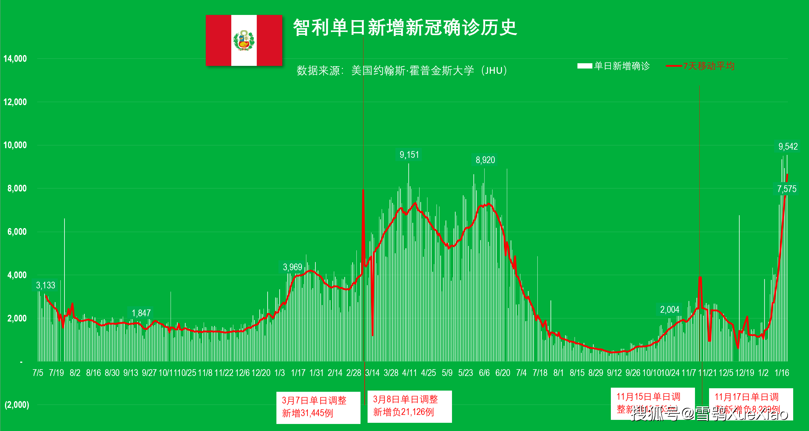 新澳门六开奖结果记录,实地分析数据方案_XR43.71