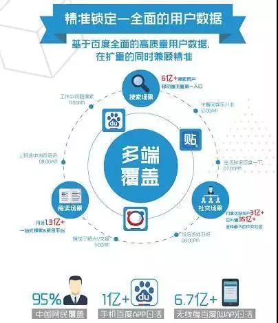 新澳精准资料免费提供网,全面数据应用分析_进阶版47.499