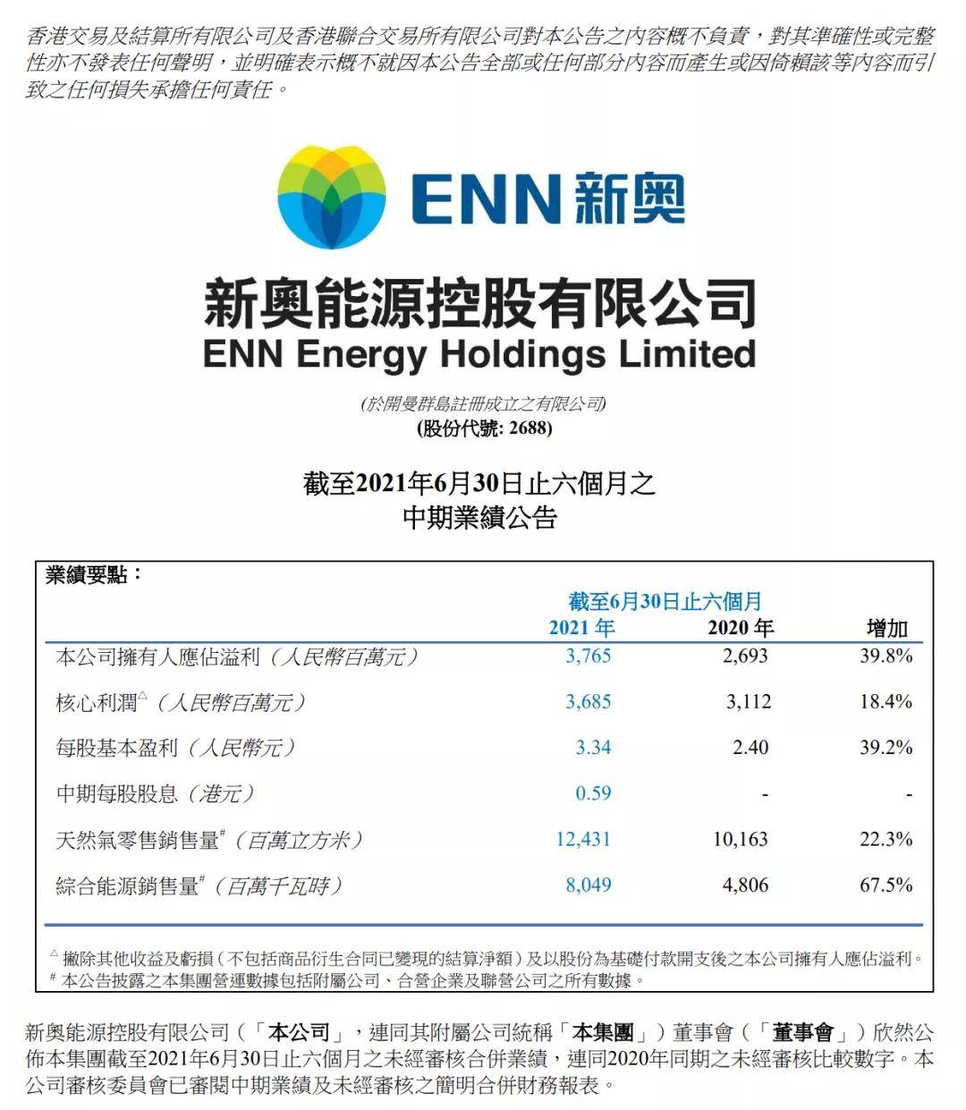 新奥资料免费精准新奥销卡,精细评估解析_优选版42.631