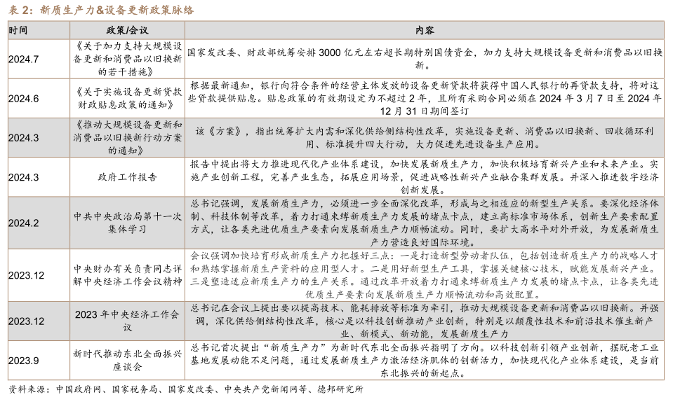 今晚上澳门必中一肖,时代说明评估_X31.103