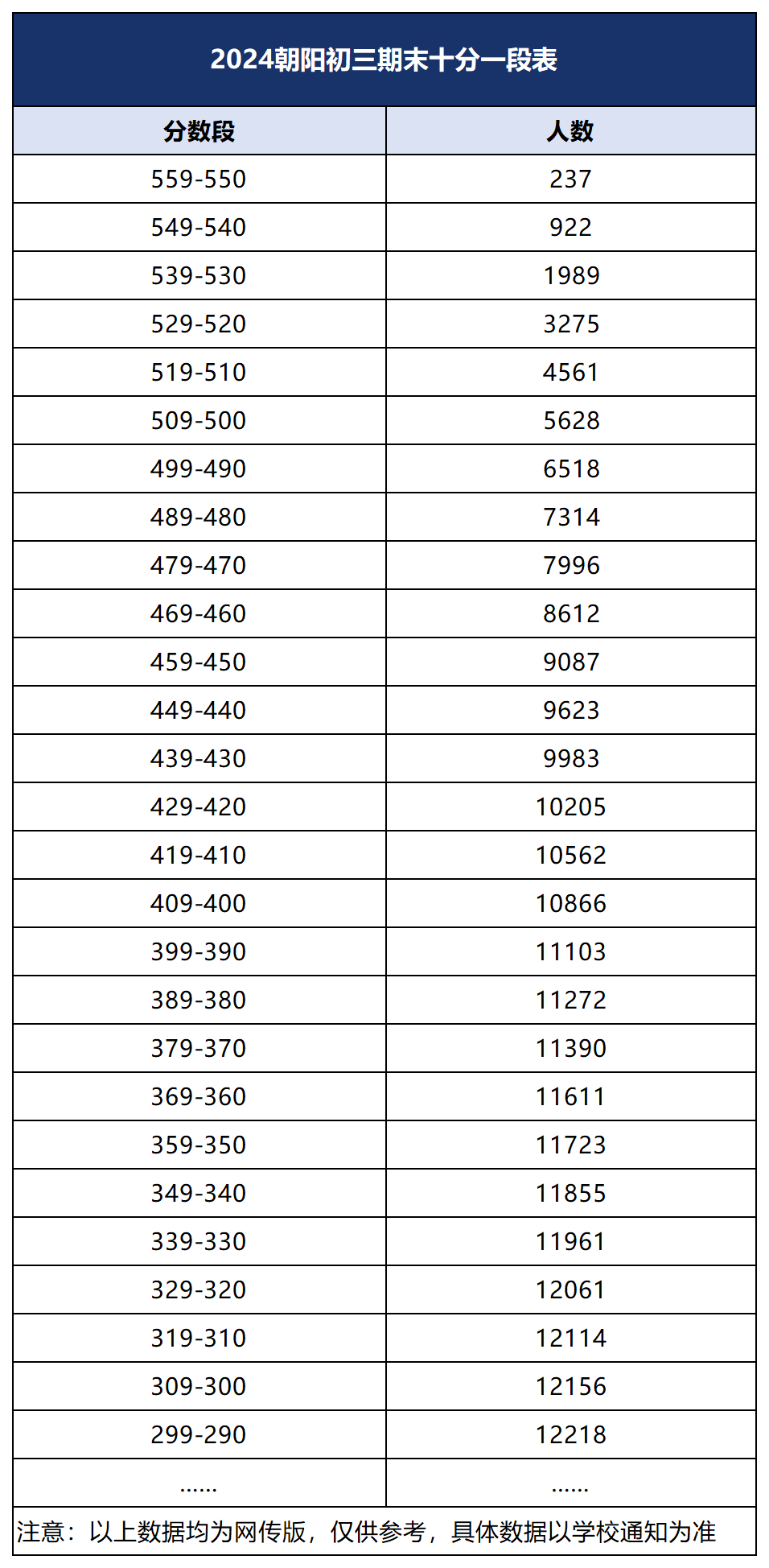 2024新澳门天天六开彩,资源整合实施_入门版38.513