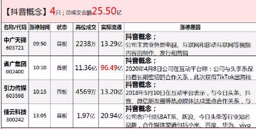 香港免六台彩图库,预测说明解析_Prestige64.979