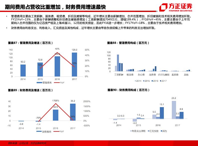 Yandex在全球市场的成功立足之道