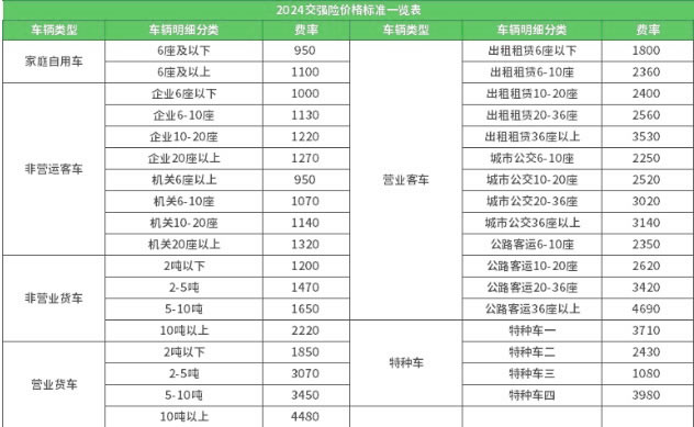 2024年新澳开奖结果查询表,最新热门解答落实_游戏版52.105