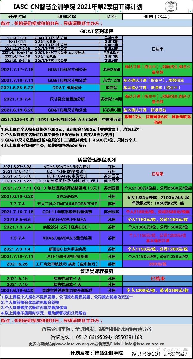 2024年新澳门彩开奖结果查询,实证解析说明_粉丝版28.736