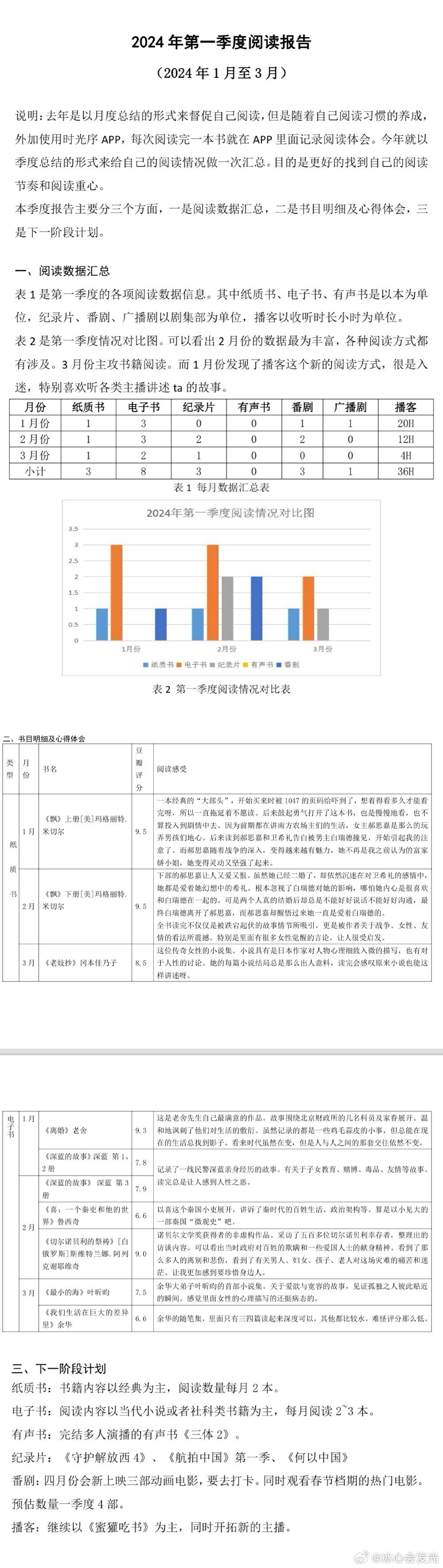 2024免费资料精准一码,精准实施分析_运动版22.162