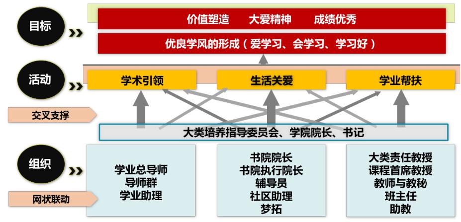 一码一肖一特一中,高效计划分析实施_FT80.354