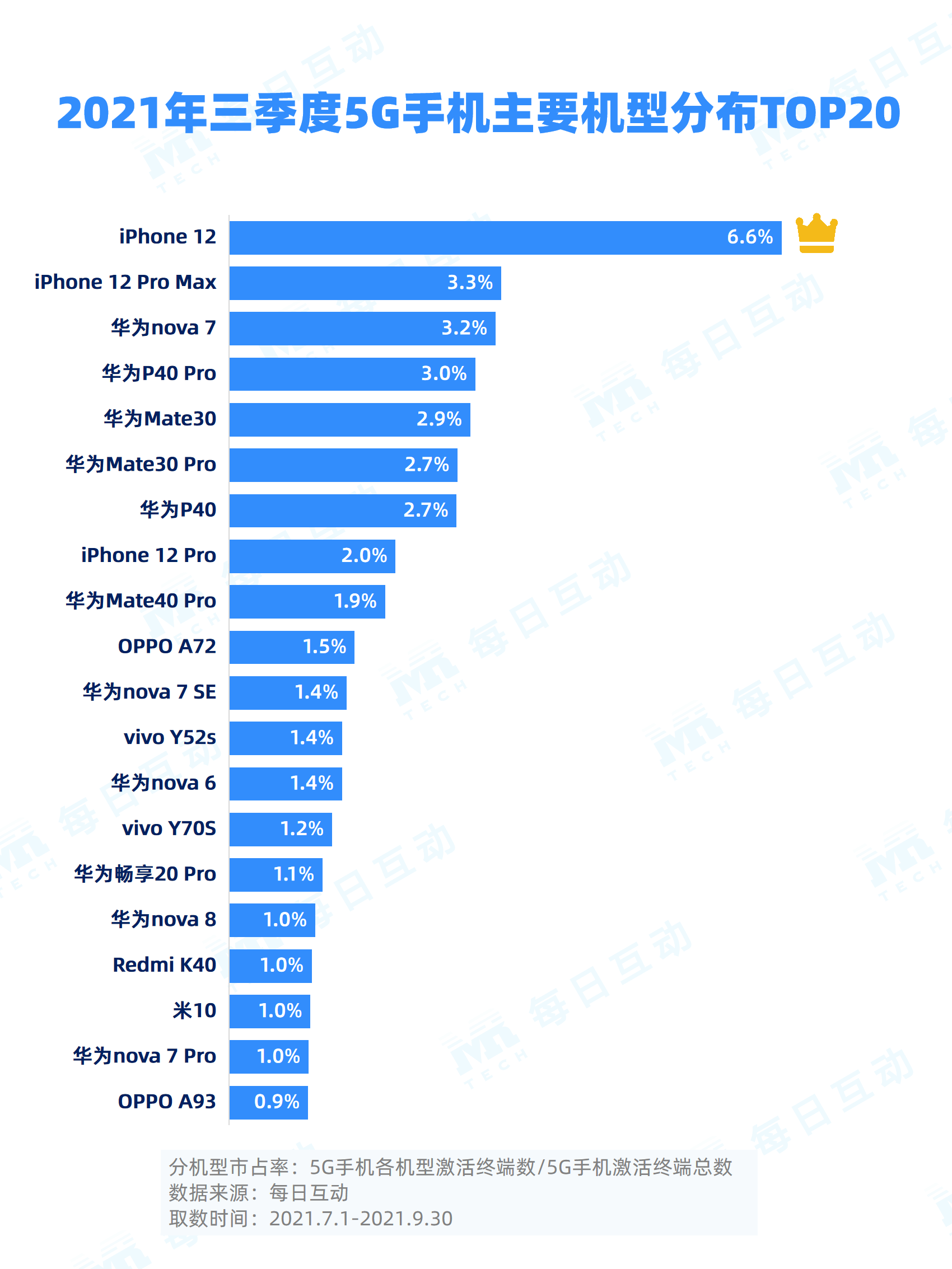 2024新澳天天资料免费,数据导向解析计划_进阶版12.841