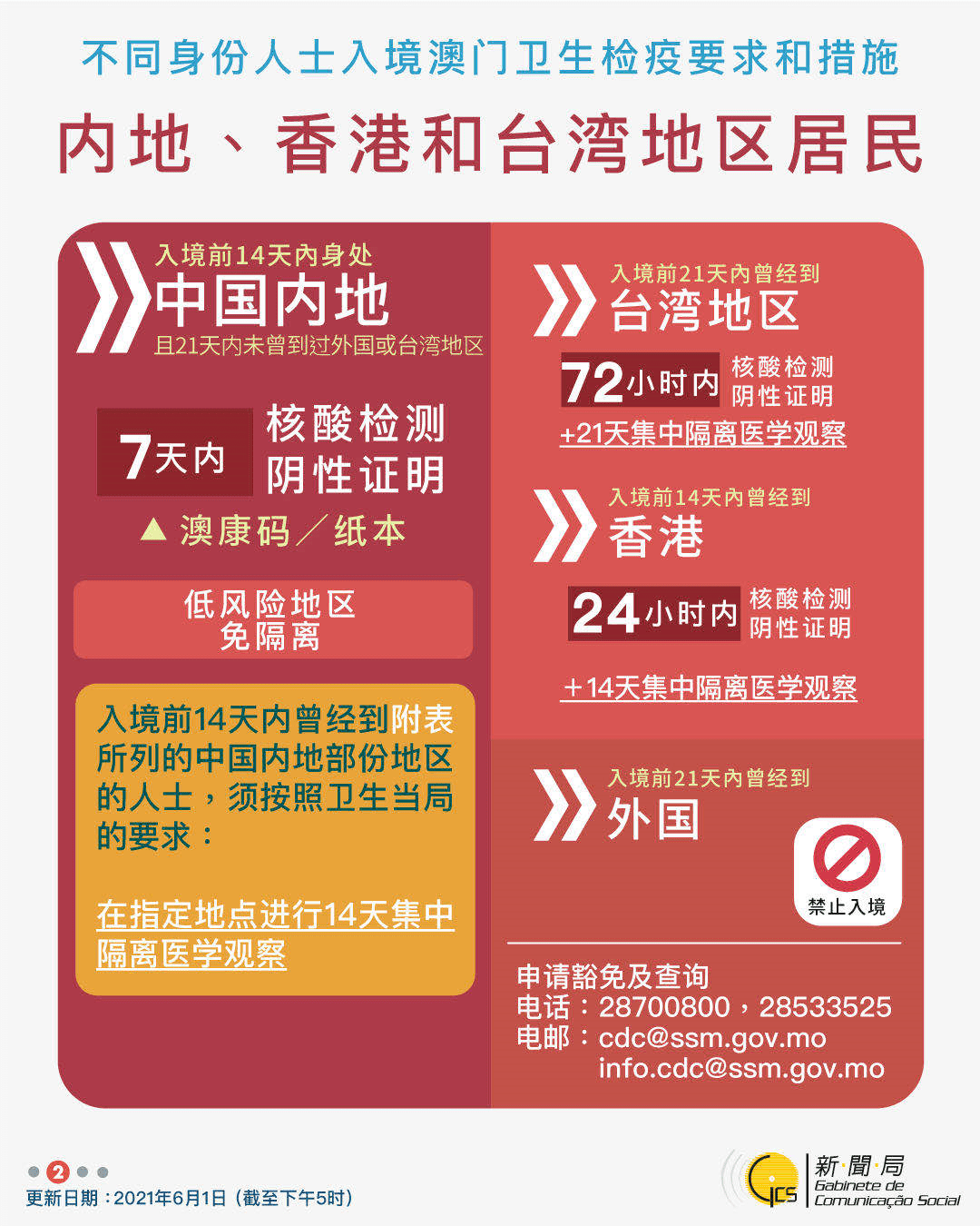 新澳门开彩结果,数据整合方案是什么,实地考察数据设计_网页款14.345