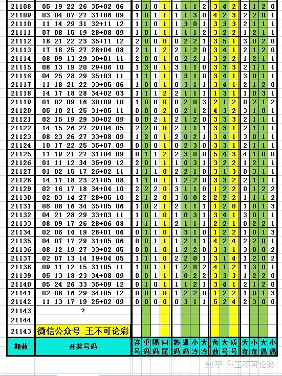 老版澳门6合开彩官网,连贯评估方法_1080p31.48