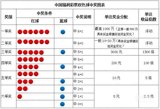 2024年双色球开奖号码,深入分析定义策略_5DM29.131