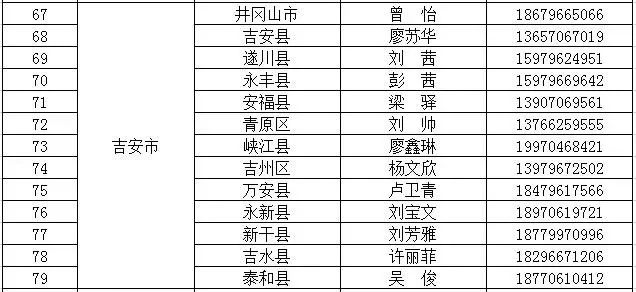 三期内必出特一肖100%的简介,收益成语分析落实_特别款21.98