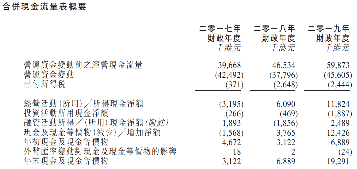 2024年香港6合资料大全查,创新定义方案剖析_精装版38.602