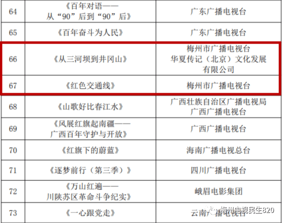 澳门六开奖结果2024开奖记录今晚,权威诠释推进方式_bundle75.228