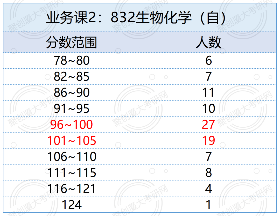 最准一码一肖100%噢,结构化推进评估_OP60.831