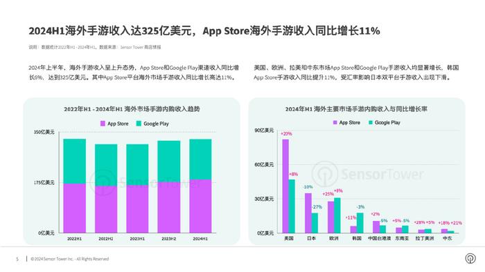 2024新澳资料大全,现状解析说明_VIP80.325