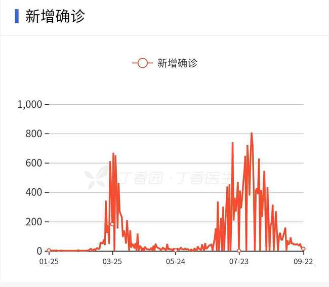 新澳天天开奖资料大全最新开奖结果走势图,连贯评估方法_iPhone94.702