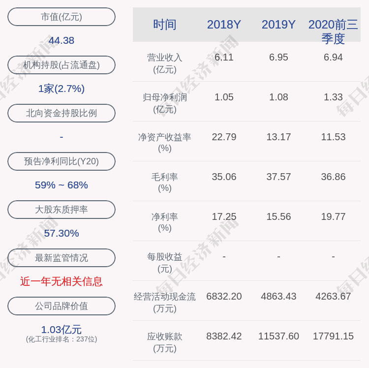 新奥天天彩免费资料大全历史记录查询,迅捷解答策略解析_GT10.885