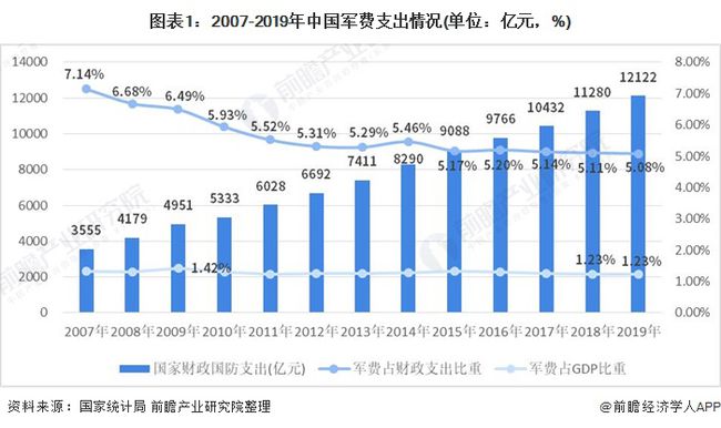 新澳门彩历史开奖记录走势图香港,创新定义方案剖析_战斗版27.570