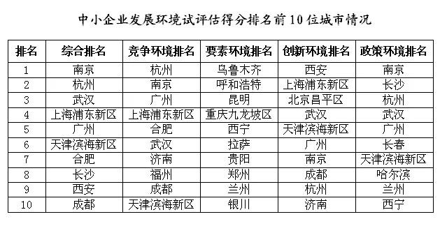 今期生肖一一开指的什么生肖,实地评估说明_Elite56.585