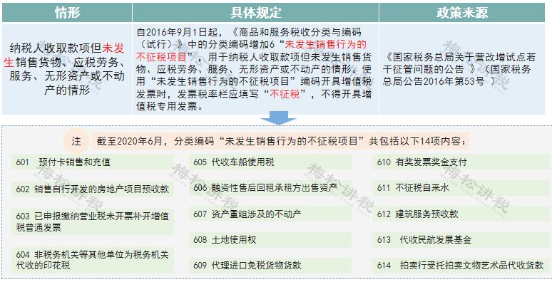 澳门一码一肖100准吗,资源策略实施_黄金版78.594