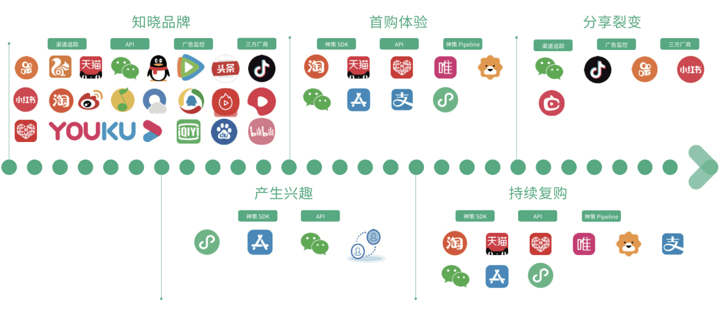 王中王一码一肖一特一中毛,全面实施策略数据_Holo96.352