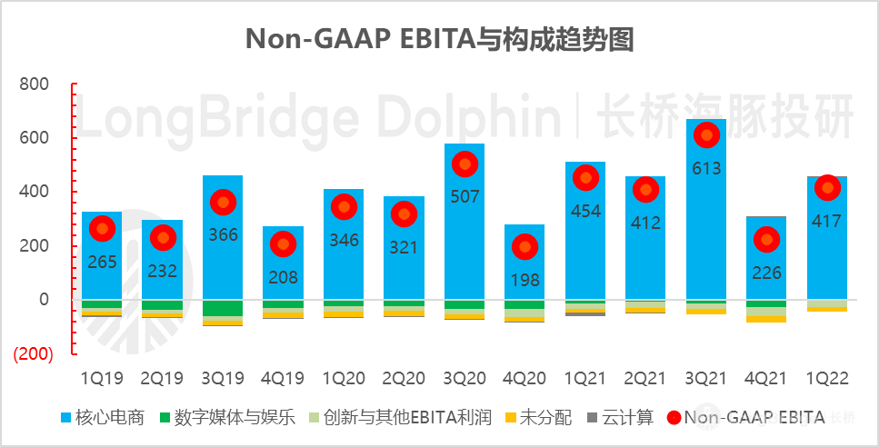 澳门精准免费全年资料大全,统计数据解释定义_限量版21.75