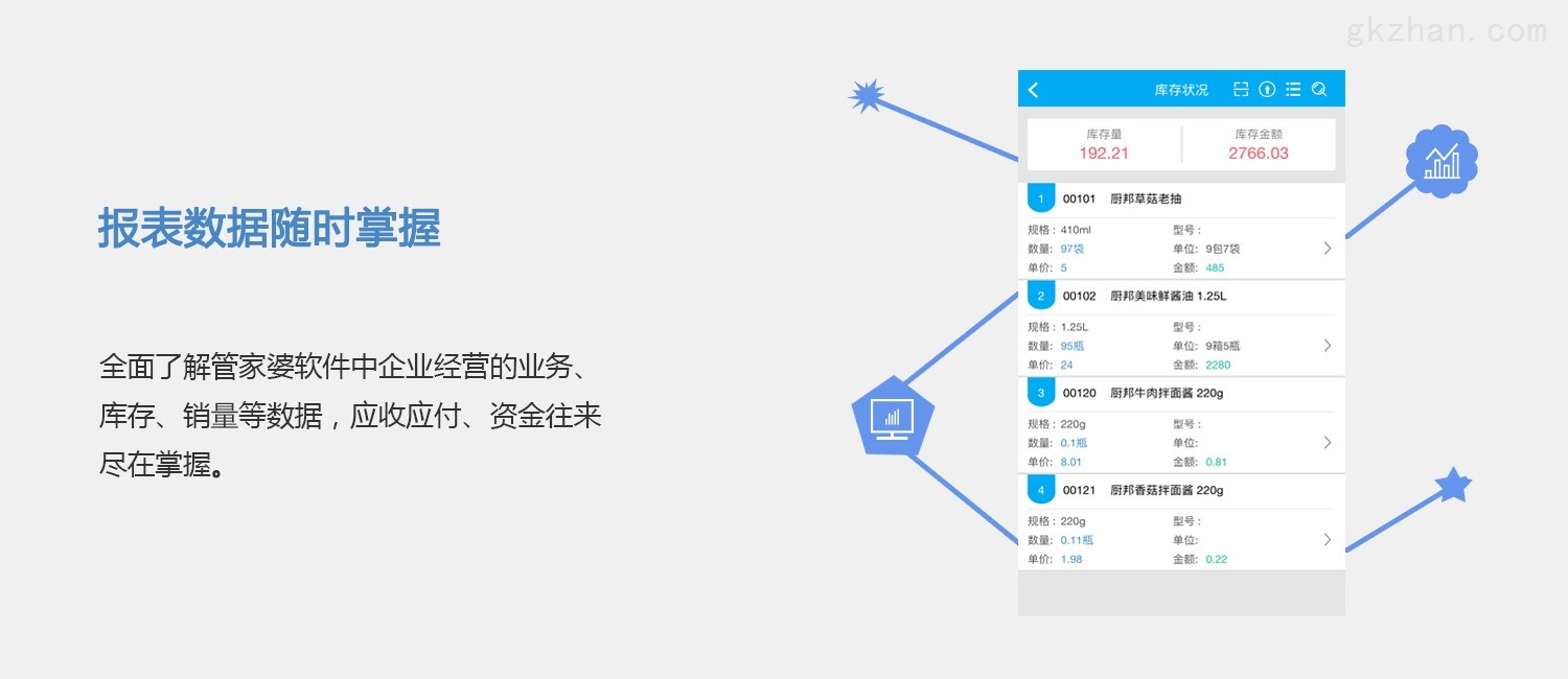 管家婆一肖一码100%准确,实效设计计划_iPhone71.829