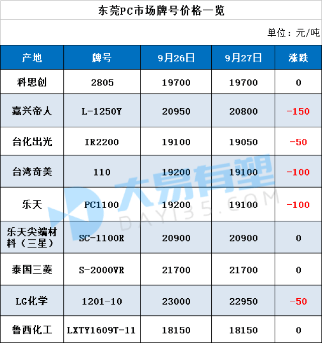 新澳全年免费资料大全,适用性计划解读_S150.554