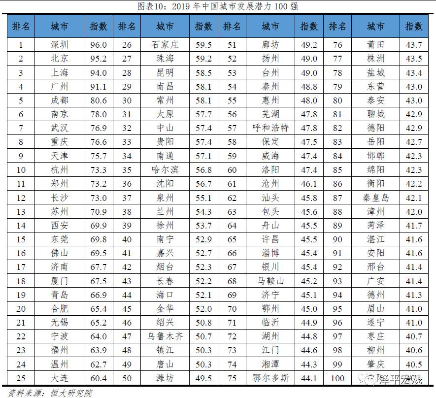 澳门王中王100%期期准,数据资料解释定义_模拟版42.549