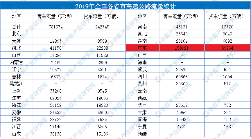 新澳2024今晚开奖结果查询,先进技术执行分析_移动版85.828