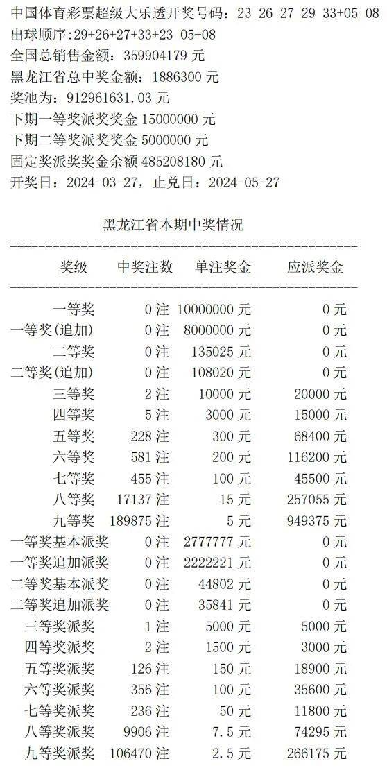 7777788888王中王中王开奖号码,决策资料解释落实_T29.920