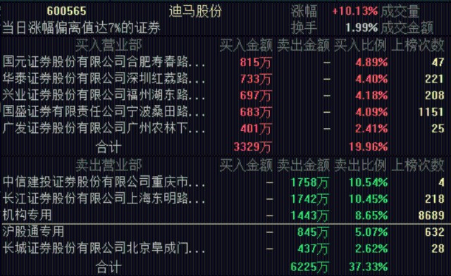 今晚最准三个马,数据解答解释落实_手游版14.244