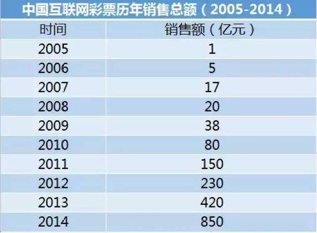 2024年澳门天天彩开奖记录,标准化流程评估_AR版19.123