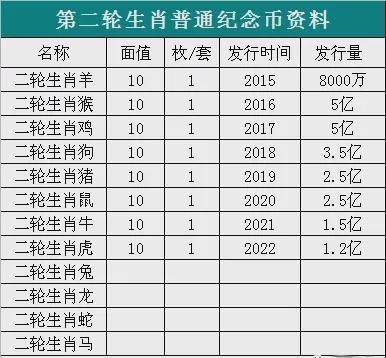 2024澳门码今晚开奖记录,安全性方案设计_精英款65.223