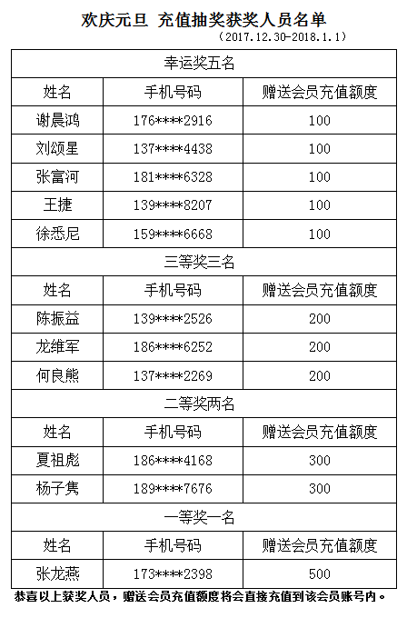 三码中三肖100%中奖,综合评估解析说明_BT38.293