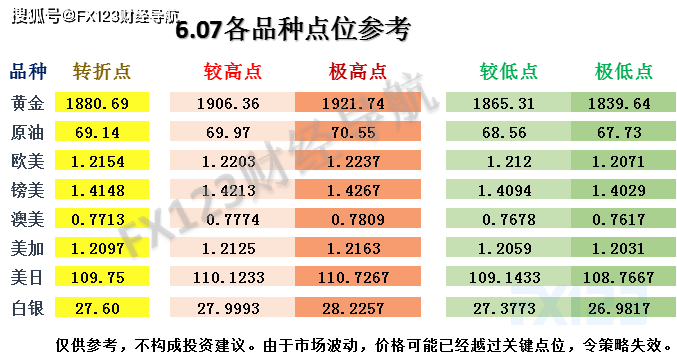 新澳精准资料免费提供最新版,收益成语分析落实_MP65.829