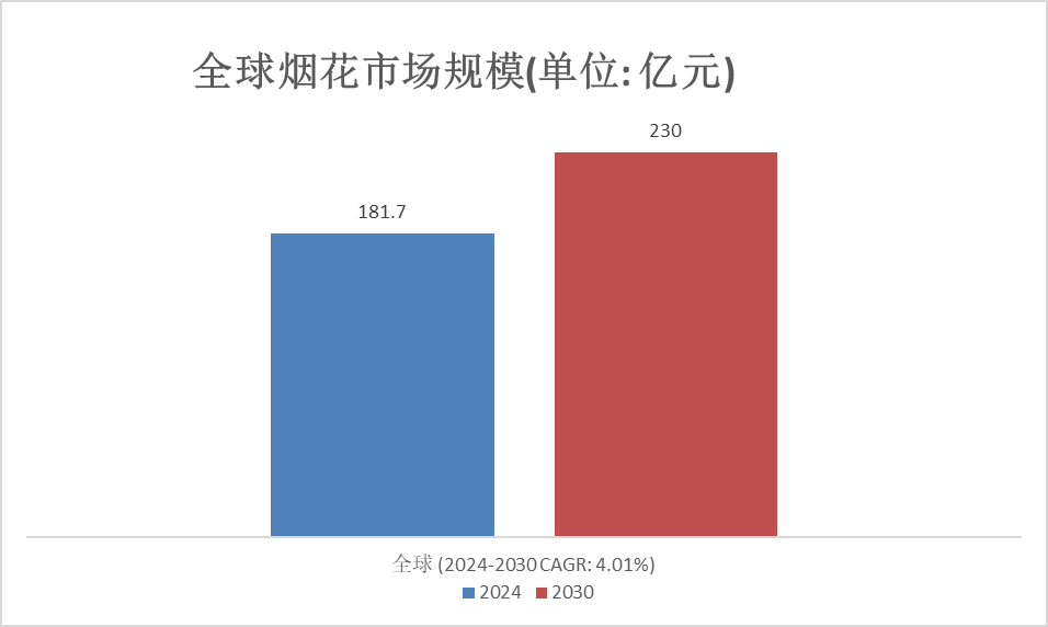 2024澳门天天六开彩,现状评估解析说明_uShop99.181